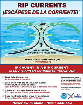 Rip Current Safety - Float Don't Fight