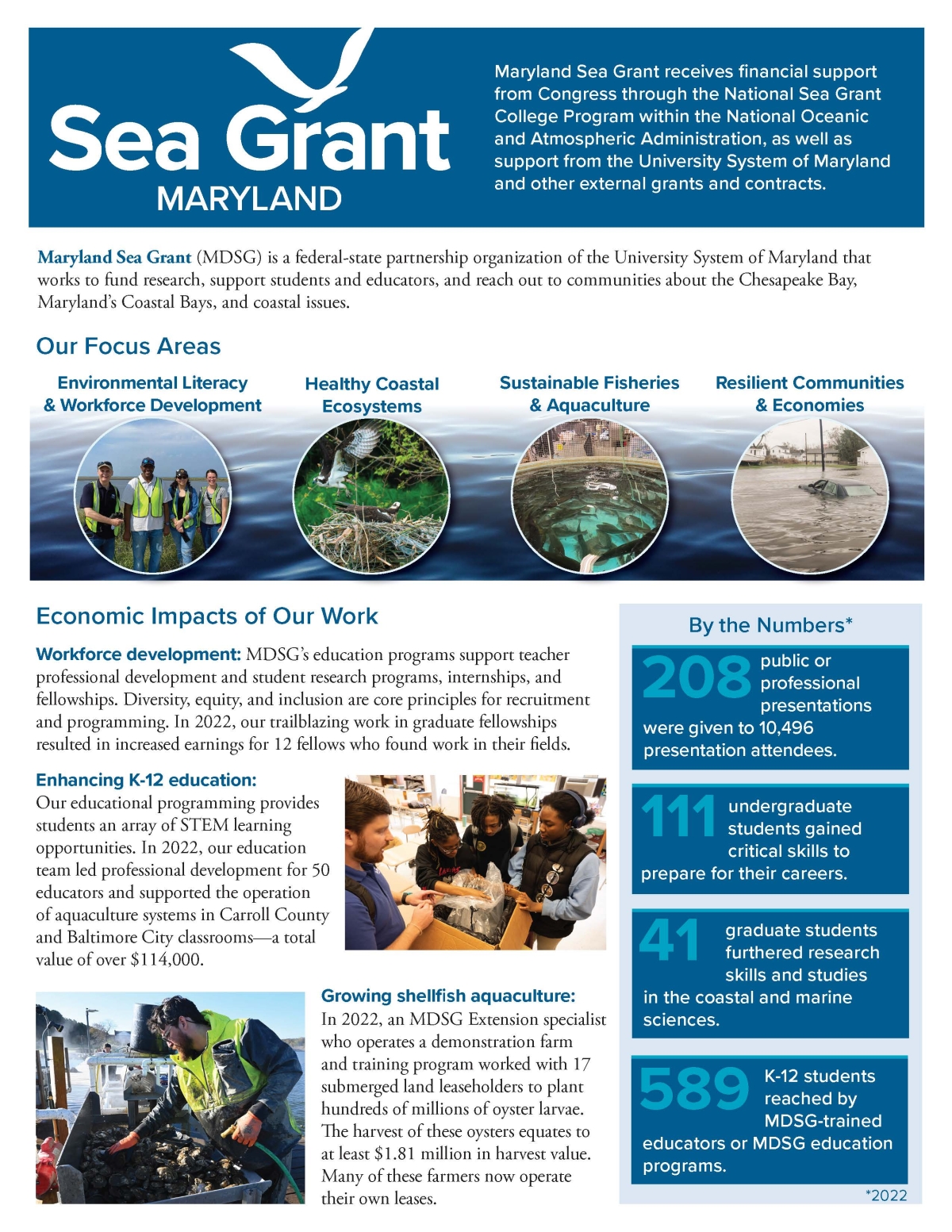 A one-page flyer with photos and information on Maryland Sea Grant's work in science, research, education, and outreach on the Chesapeake Bay and Maryland coastal waters