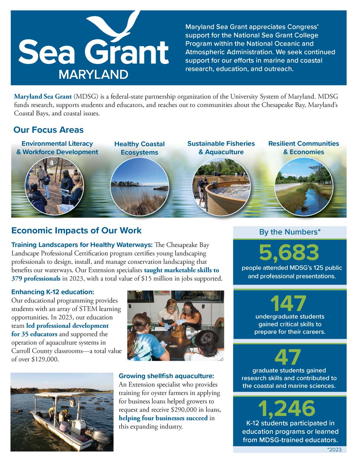 Congressional flyer about Maryland Sea Grant's work and impact